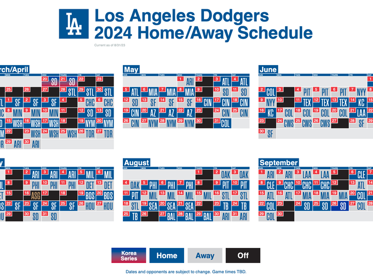 Los Angeles Dodgers 2024