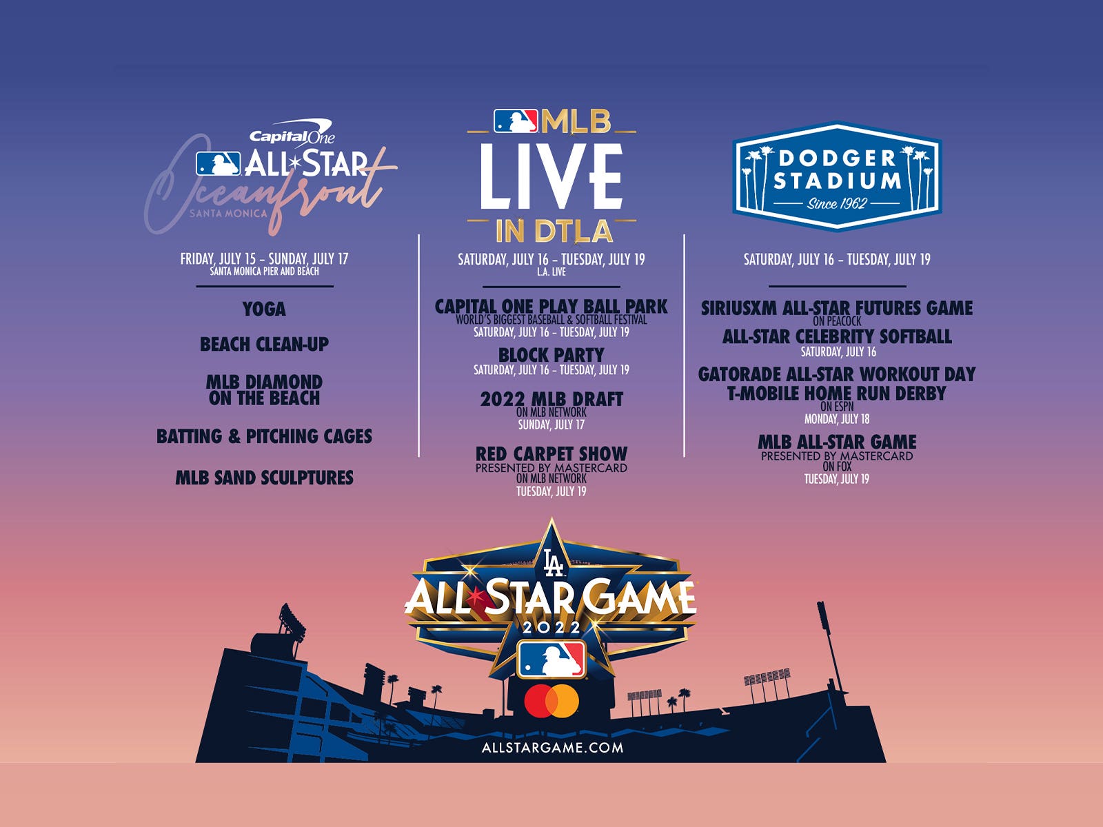 LA gears up for MLB All-Star Week festivities, July 15-19 | Discover Los  Angeles